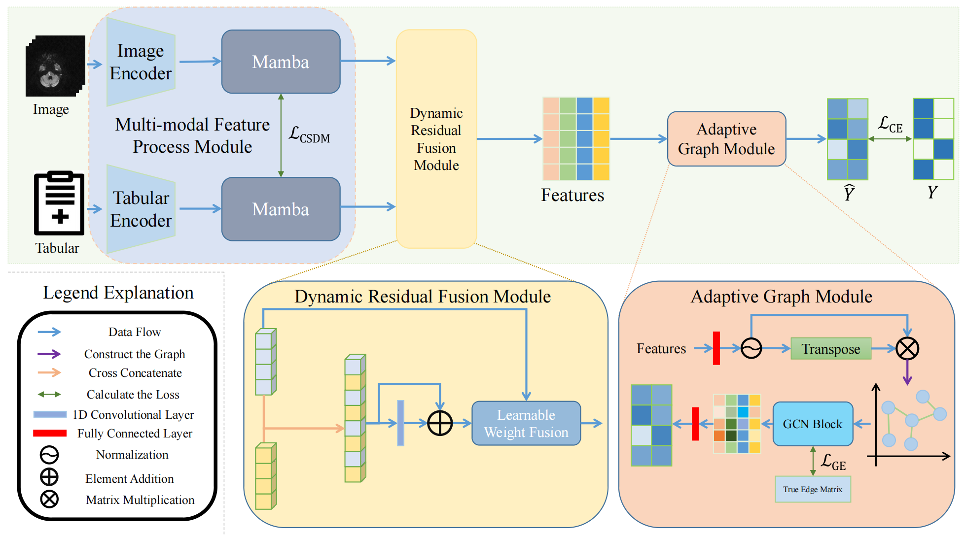 PI-MMNet: a cross-modal neural network for predicting neurological deterioration in pontine infarction